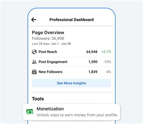 fb://creator_bonuses/|Helping Creators Get Discovered and Earn Money on Facebook.